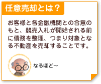 任意売却とは?
