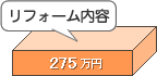 リフォーム内容