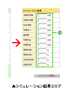 シミュレーション結果エリア図